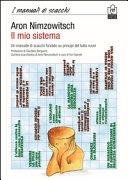 Il mio sistema