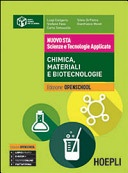 Nuovo sta. scienze e tecnologie applicat