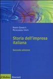 Storia dell'impresa italiana
