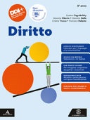 Diritto per il 5 anno delle scuole sup