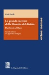 Grandi correnti della filosofia del diri