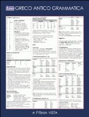 A prima vista. grammatica di greco antico