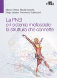 La pnei e il sistema miofasciale: la struttura che connette 